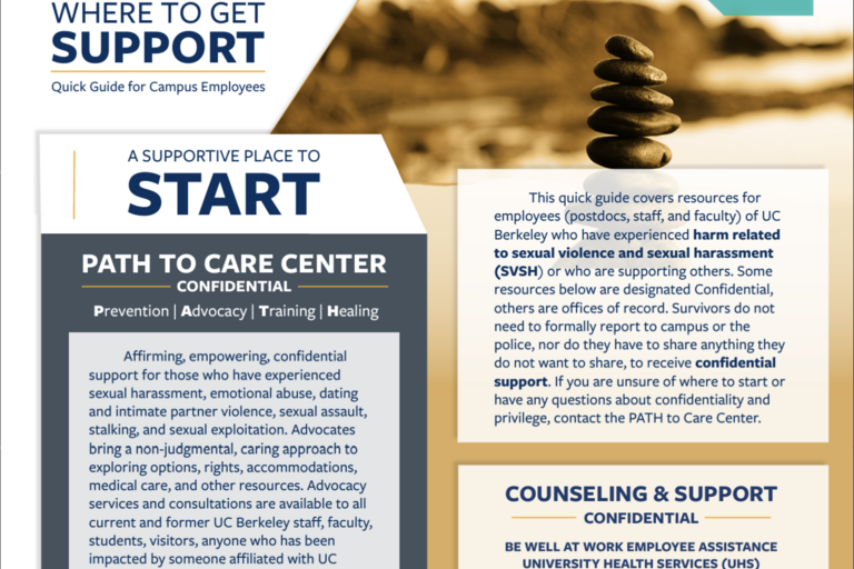 Front Page Image: Where to Get Support: Quick Guide for Employees in English