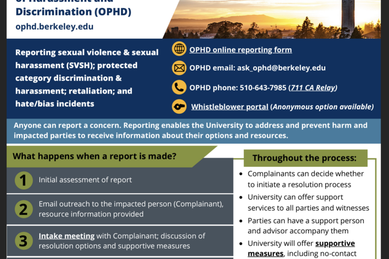 Front page of the OPHD Reporting Quick Guide