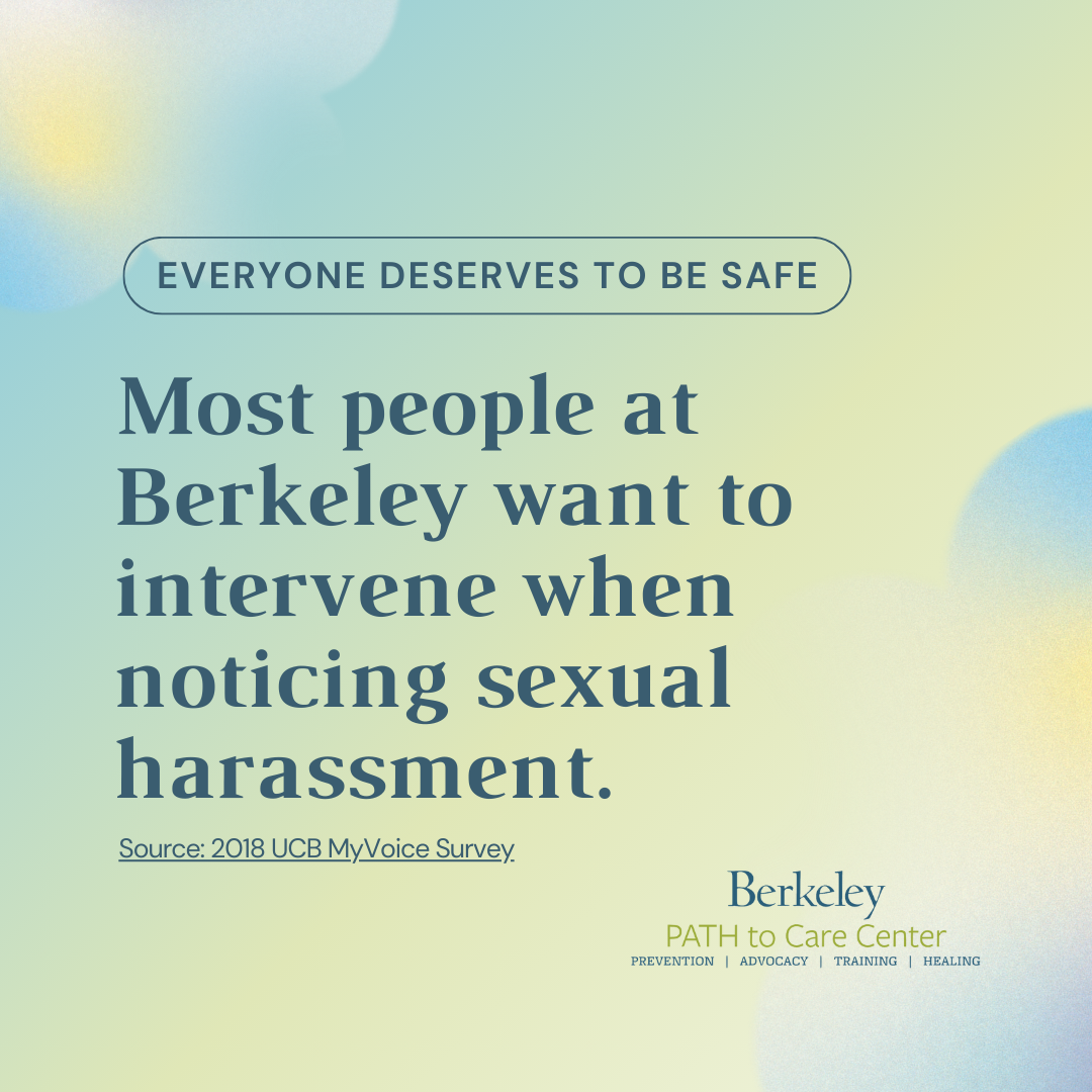 Everyone deserves to be safe: Most people at Berkeley want to intervene when noticing sexual violence & sexual harassment